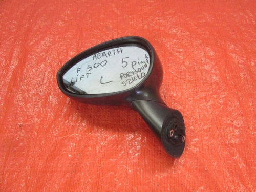 74cfd904cab84fdfcc995e7ce617e2d9